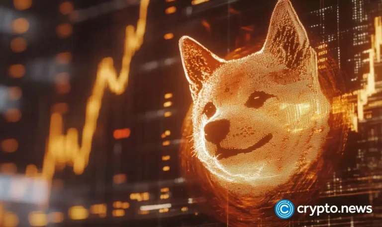 Red alert as Shiba Inu price forms two risky patterns